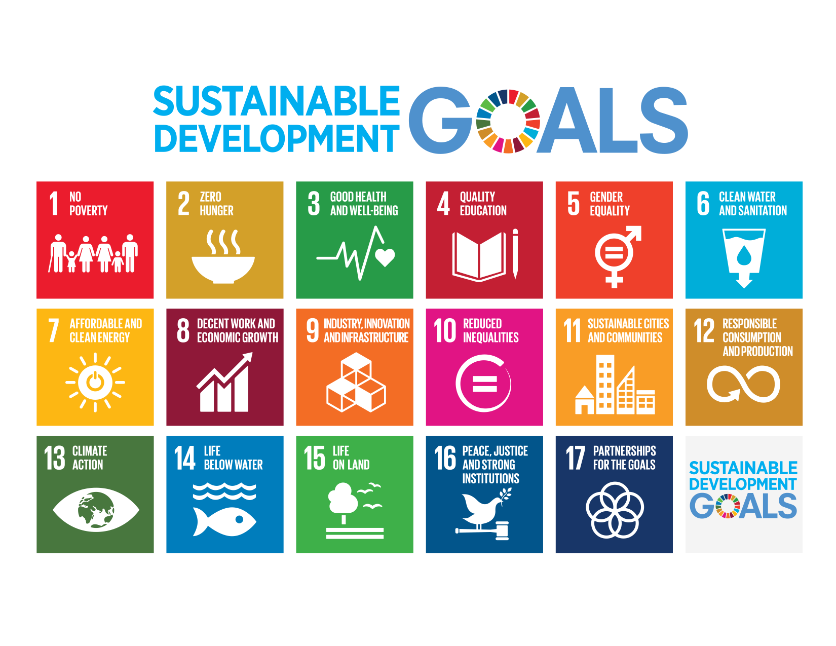 E_2016_SDG_Poster_all_sizes_without_UN_emblem_Letter