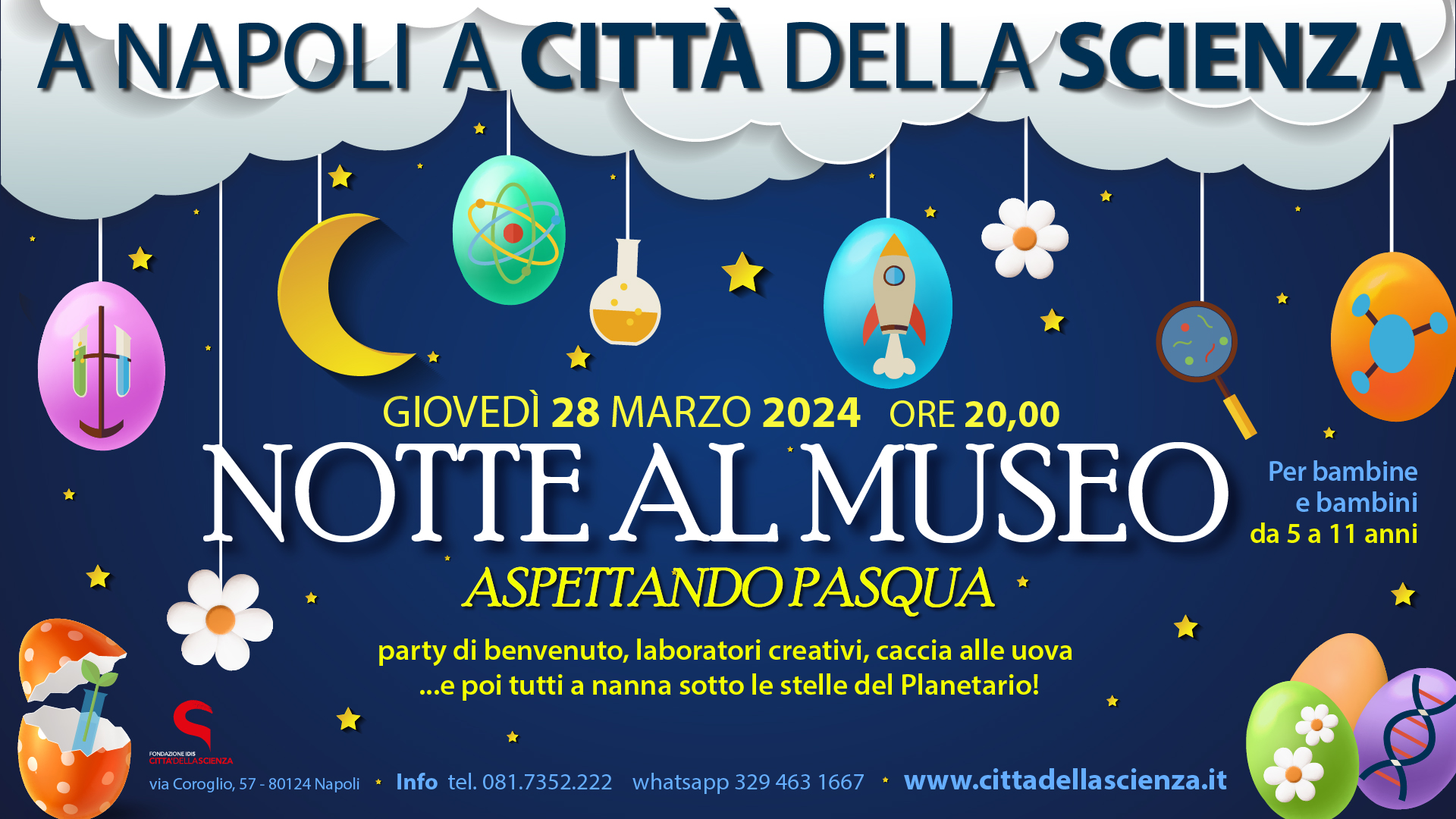 notte museo 28 marzo_ 1920x1080-01